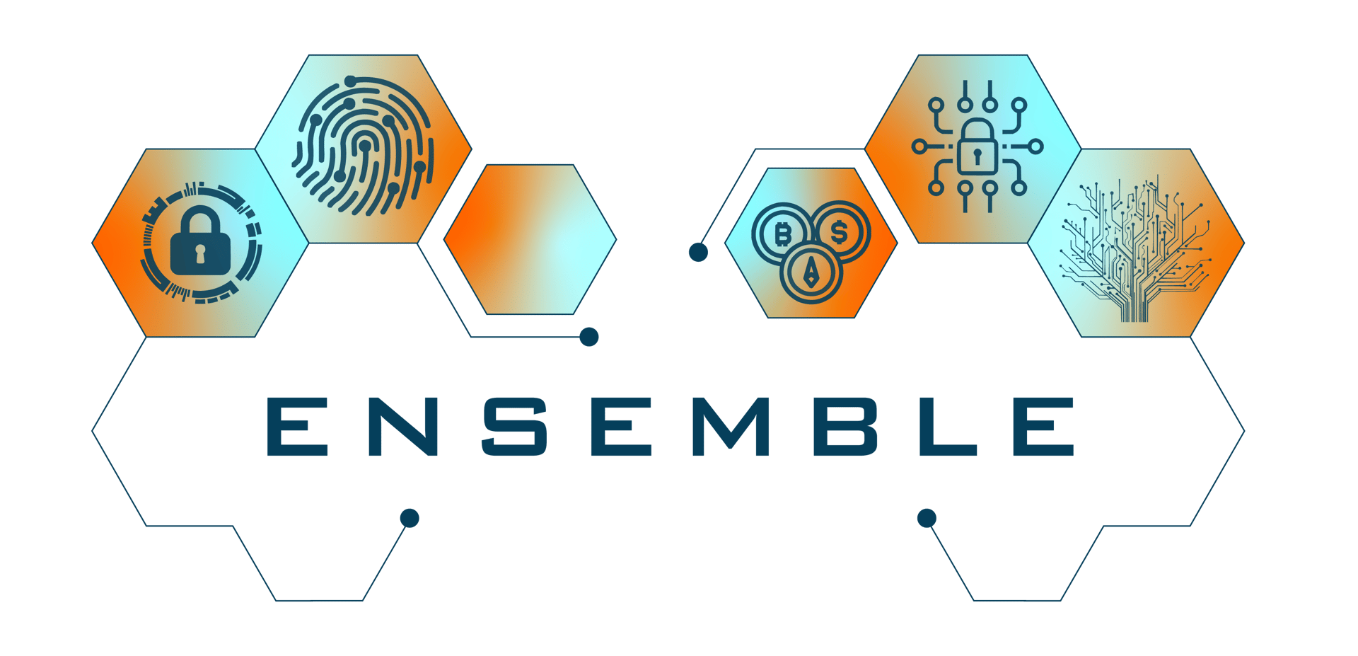 Ensemble