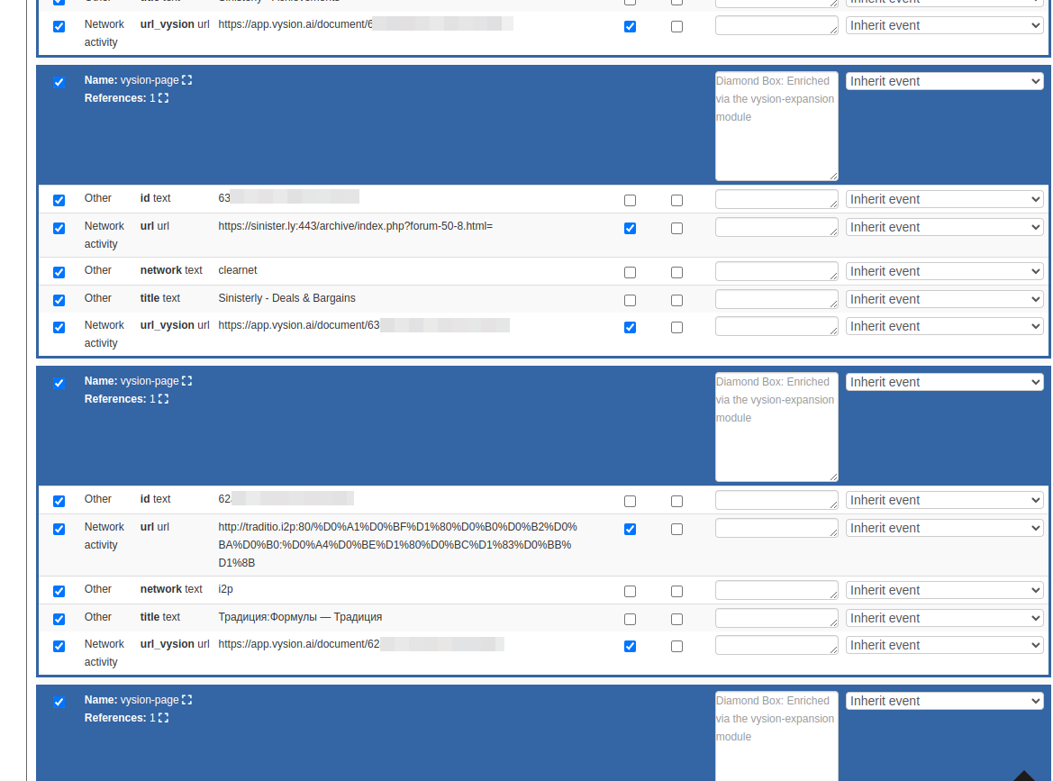 Vysion-enriched MISP event